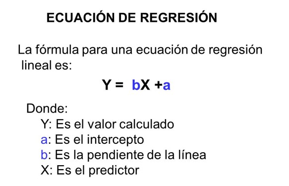 ecuación regresión lineal